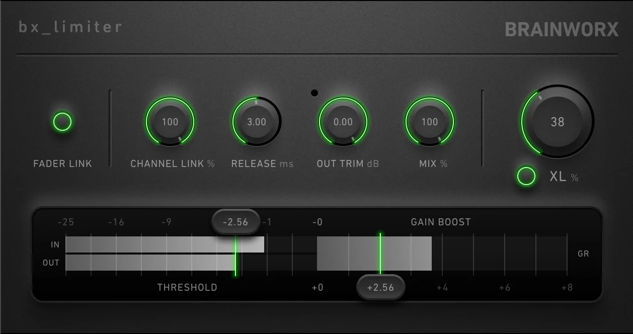 bx_limiter