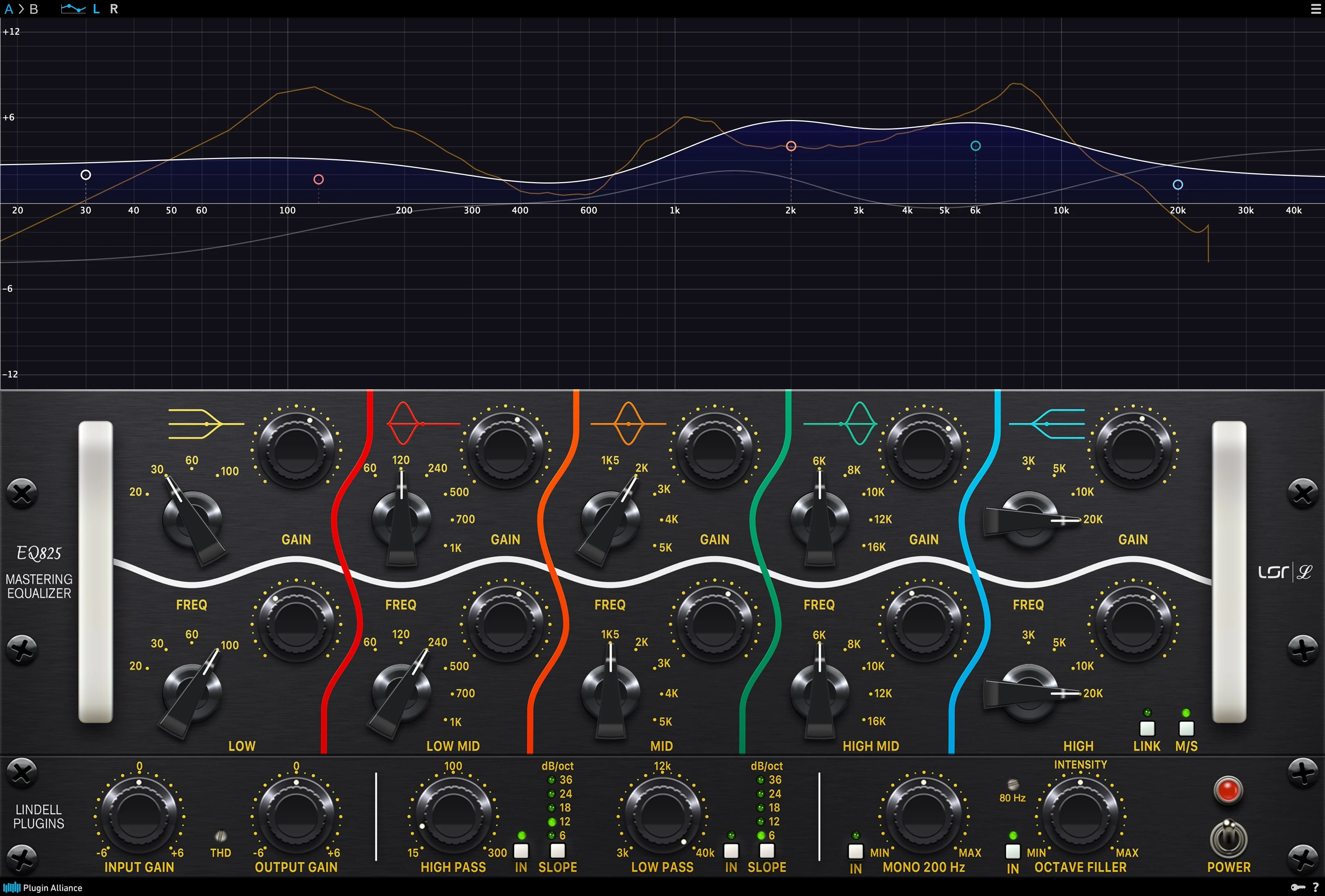 EQ825